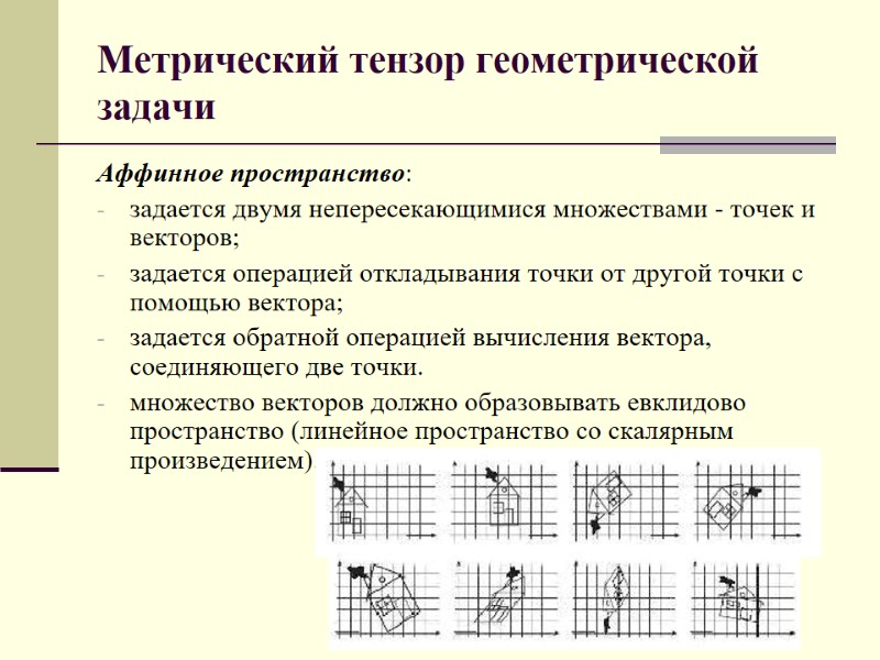 Метрический тензор геометрической задачи Аффинное пространство: задается двумя непересекающимися множествами - точек и векторов;